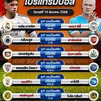 โปรแกรมบอลสัปดาห์นี้